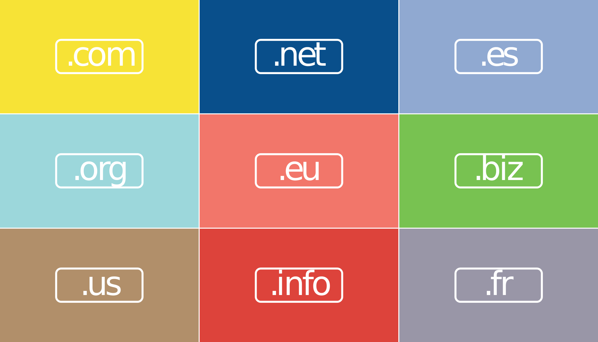 When To Consider An IO Or CO Domain Extension TimeStorm Communications