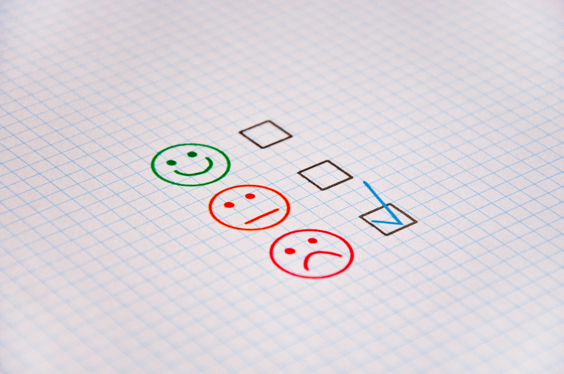 Happy, OK, sad faces checklist