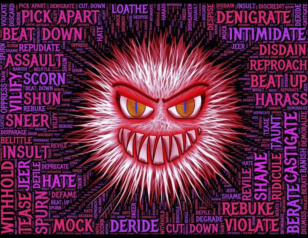 Synonyms for hate and aggressive speech