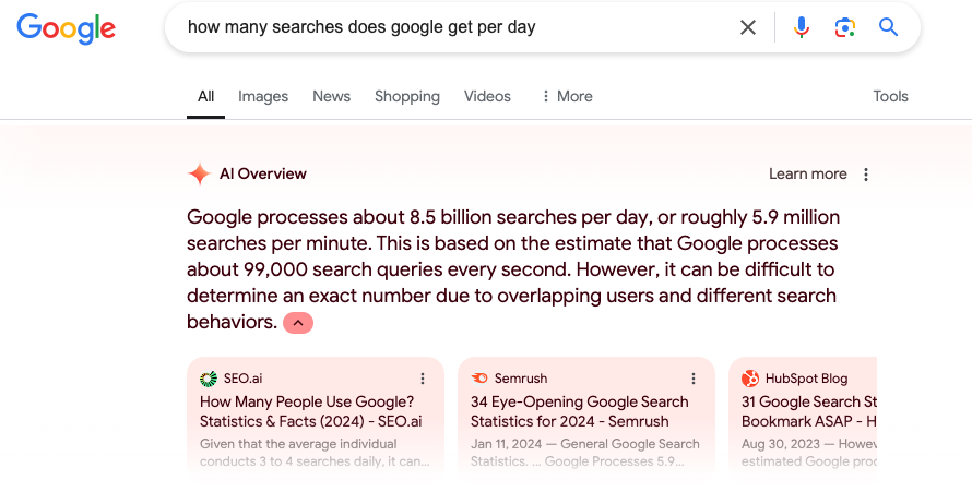 Screenshot of AI Overview answer to query 